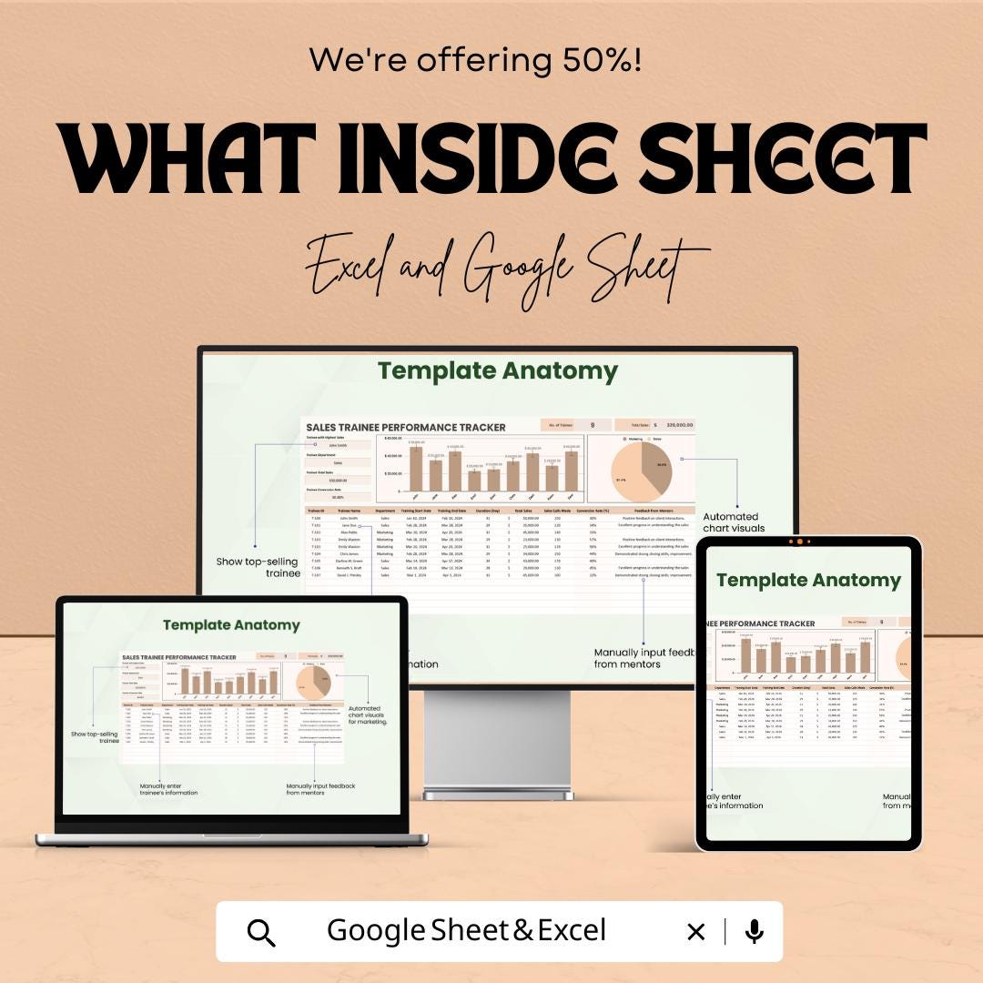 Sales Trainee Performance Tracker Template | Employee KPI Dashboard | Sales Training Progress Sheet |  Performance Tracker