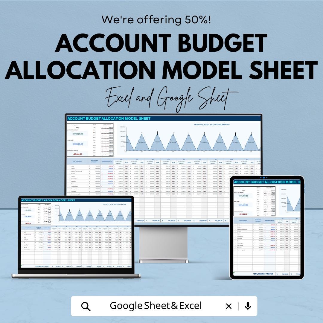 Account Budget Allocation Model - Financial Management Template for Budget Planning & Expense Tracking