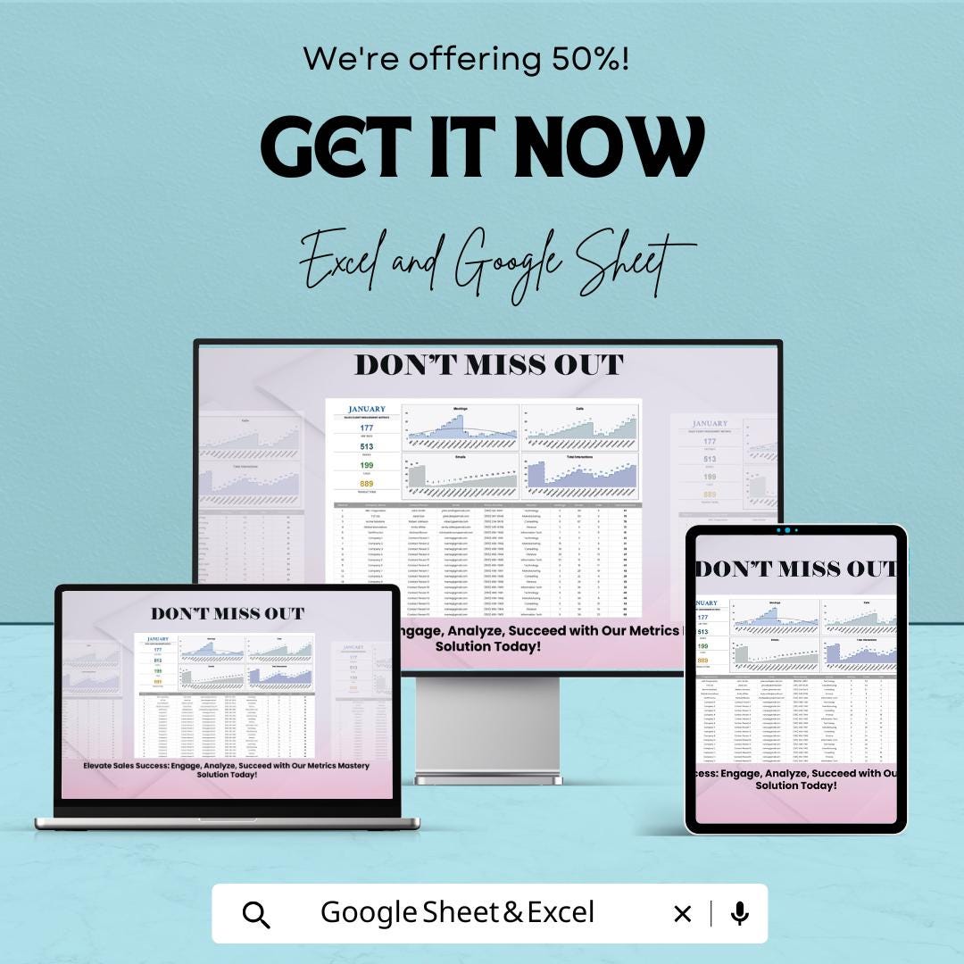 Sales Client Engagement Metrics Template | Client Interaction Tracker | Sales Analytics Dashboard | Excel & Google Sheets