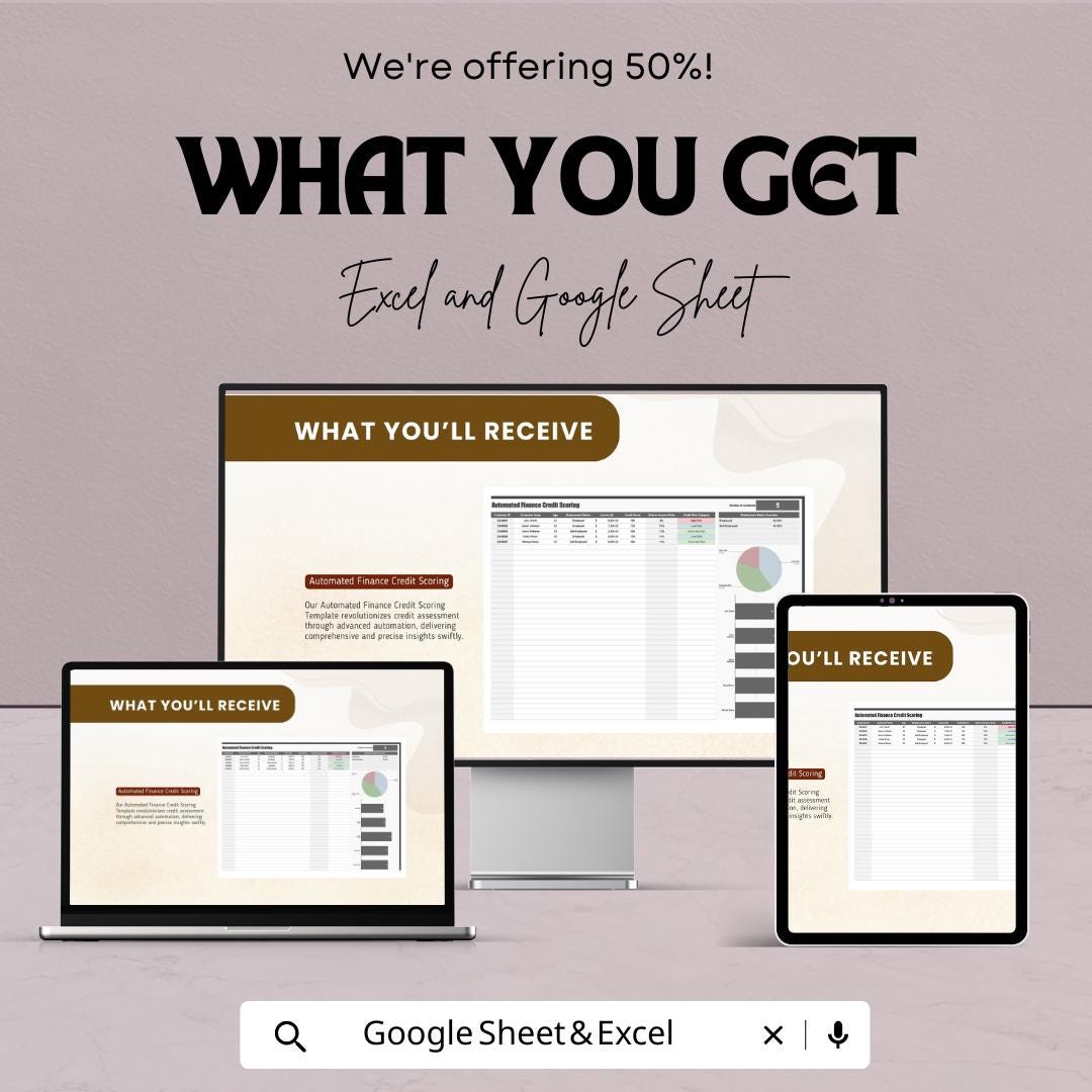 Automated Finance Credit Scoring Template | Financial Risk Assessment Tool | Automated Credit Score Calculator
