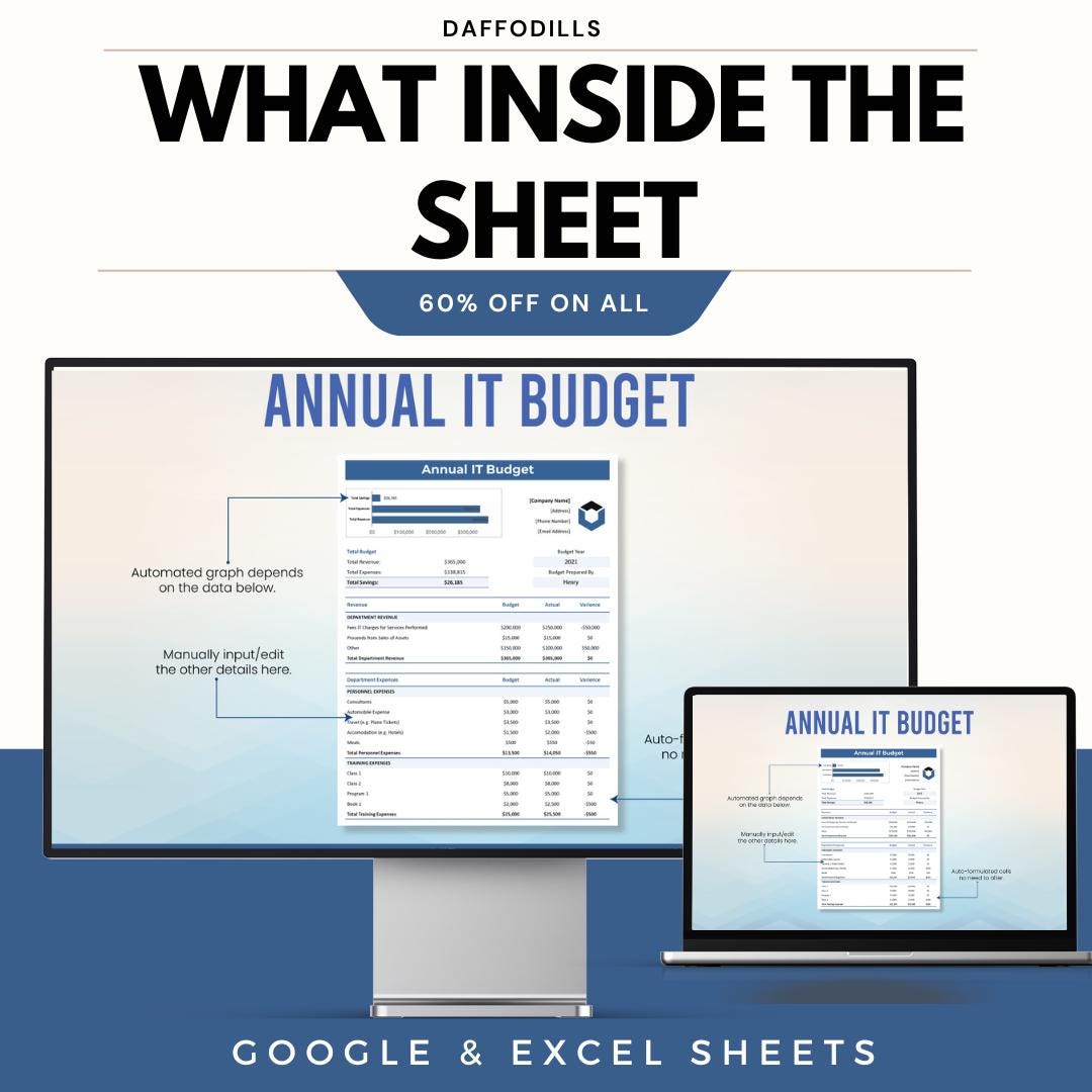 Annual IT Budget Template | IT Budget Spreadsheet | Tech Budget Planner | Google Sheets IT Budget | Excel it Budget Tool