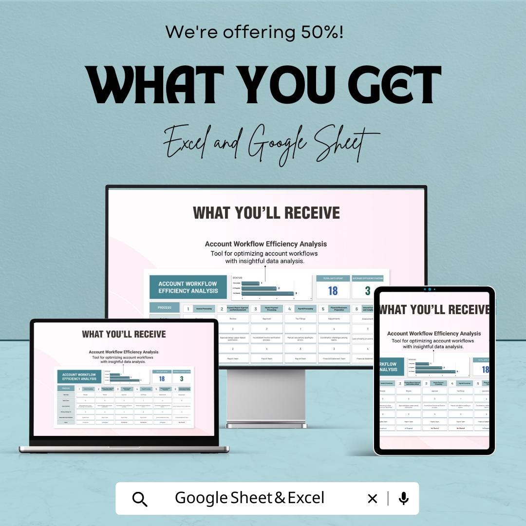 Accounts Workflow Efficiency Analysis Template | Excel & Google Sheets Financial Dashboard | Budget and Process Tracking Spreadsheet