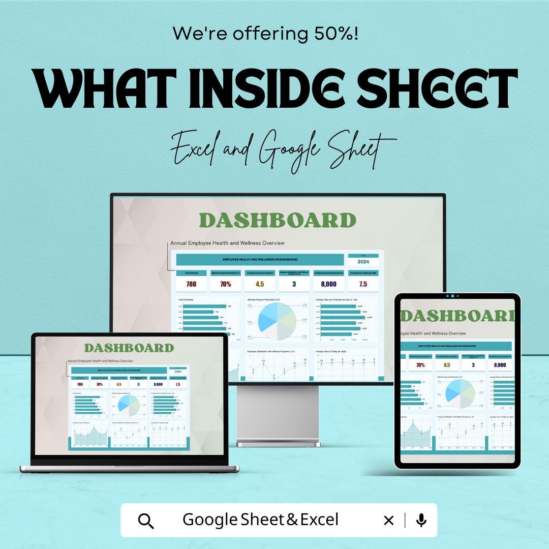 Employee Health and Wellness HR Dashboard | Excel and Google Sheet | Track Employee Well-Being & Program Engagement