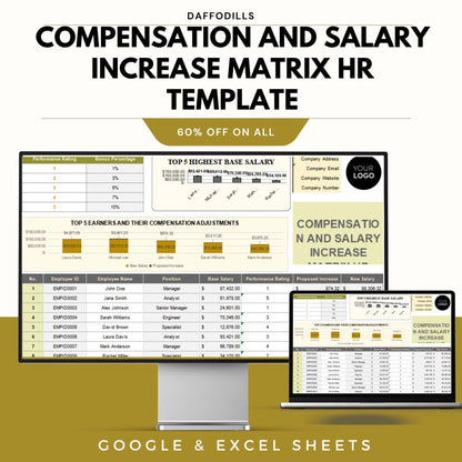 Compensation and Salary Increase Matrix HR Template, Salary Review Tool, Employee Pay Matrix, HR Compensation Planner