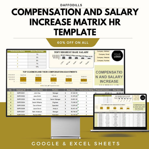 Compensation and Salary Increase Matrix HR Template, Salary Review Tool, Employee Pay Matrix, HR Compensation Planner