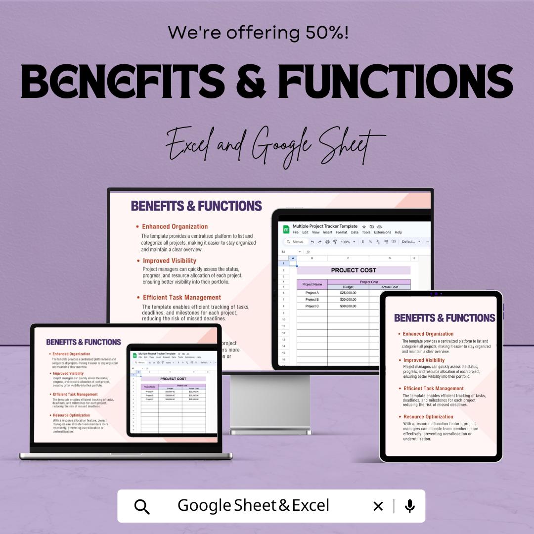 Multiple Project Tracker Sheet | Project Management Template | Task Tracking | Budgeting | Resource Allocation | Project Overview