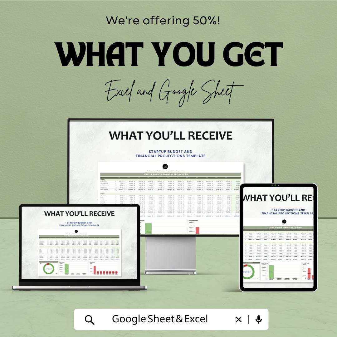 Startup Budget and Financial Projections Template | Excel & Google Sheets | Startup Planner, Business Forecast, Expense Tracker