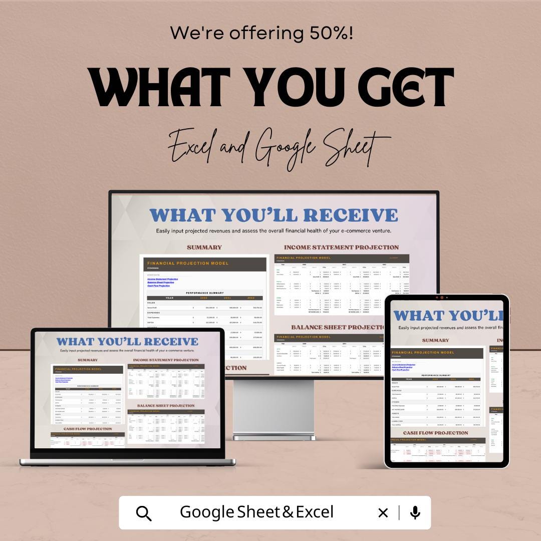 E-commerce Financial Projection Model Template | Business Forecast | Online Store Revenue Planner | Cash Flow & Profit Projection sheet