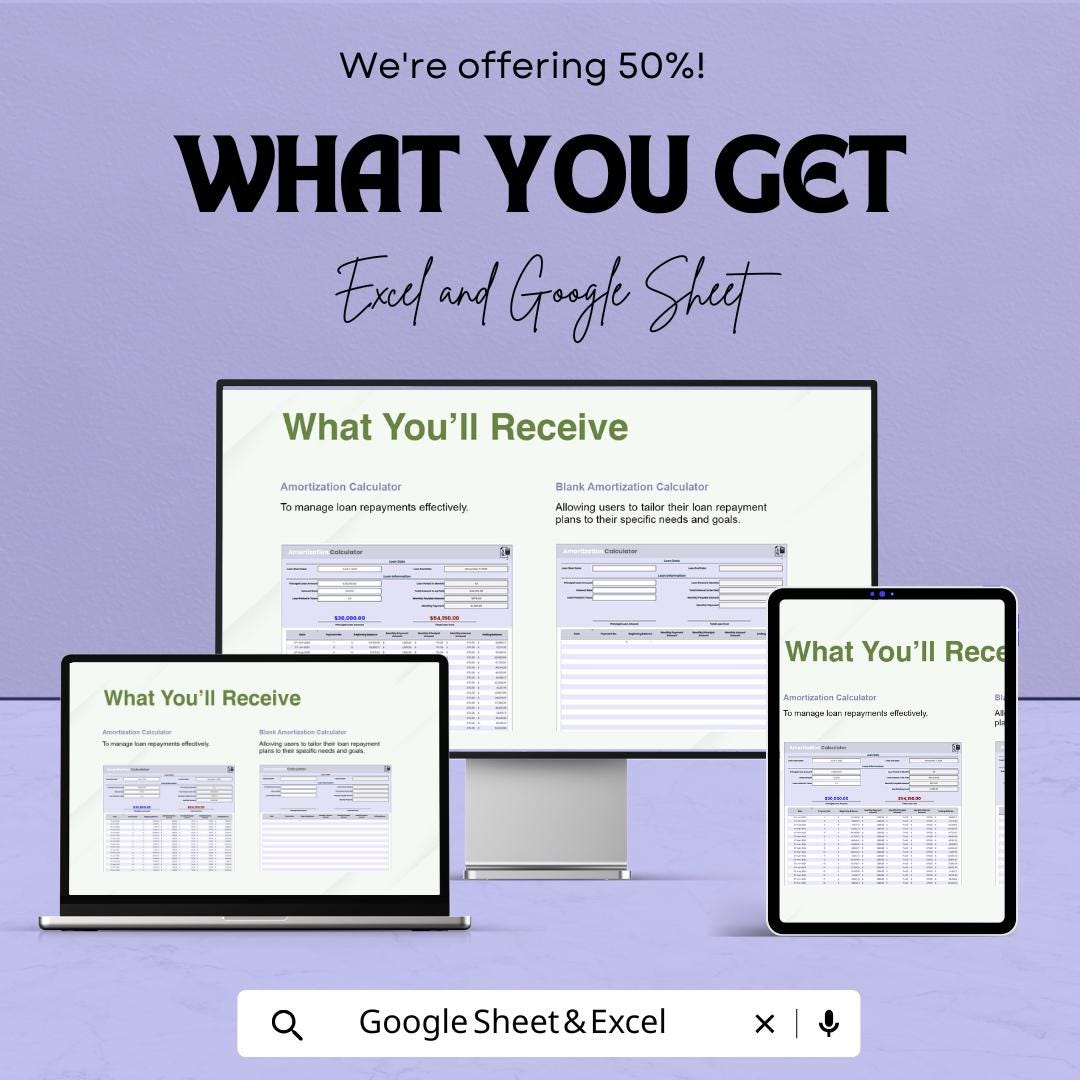 Amortization Calculator Template | Loan Payment Calculator | Mortgage Schedule Template | Loan Repayment Tracker