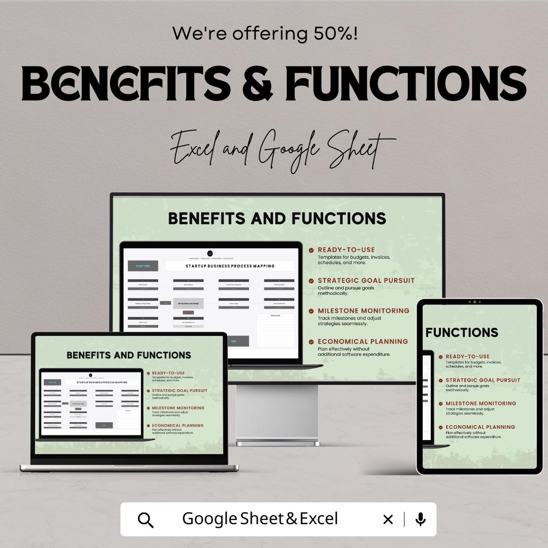 Startup Business Process Mapping Template | Excel & Google Sheets | Process Flow Chart | Workflow Mapping Tool | Business Planning Template