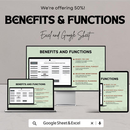 Startup Business Process Mapping Template | Excel & Google Sheets | Process Flow Chart | Workflow Mapping Tool | Business Planning Template