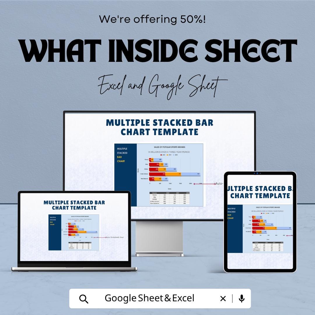 Comparison Dashboard Template Excel & Google Sheets | Multi Category Analysis Report | Sales Comparison Chart | Business Data Visualization