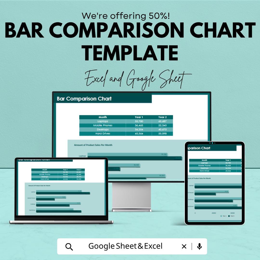 Bar Comparison Chart Template | Data Visualization Spreadsheet | Excel & Google Sheets Chart | Sales Comparison Dashboard |