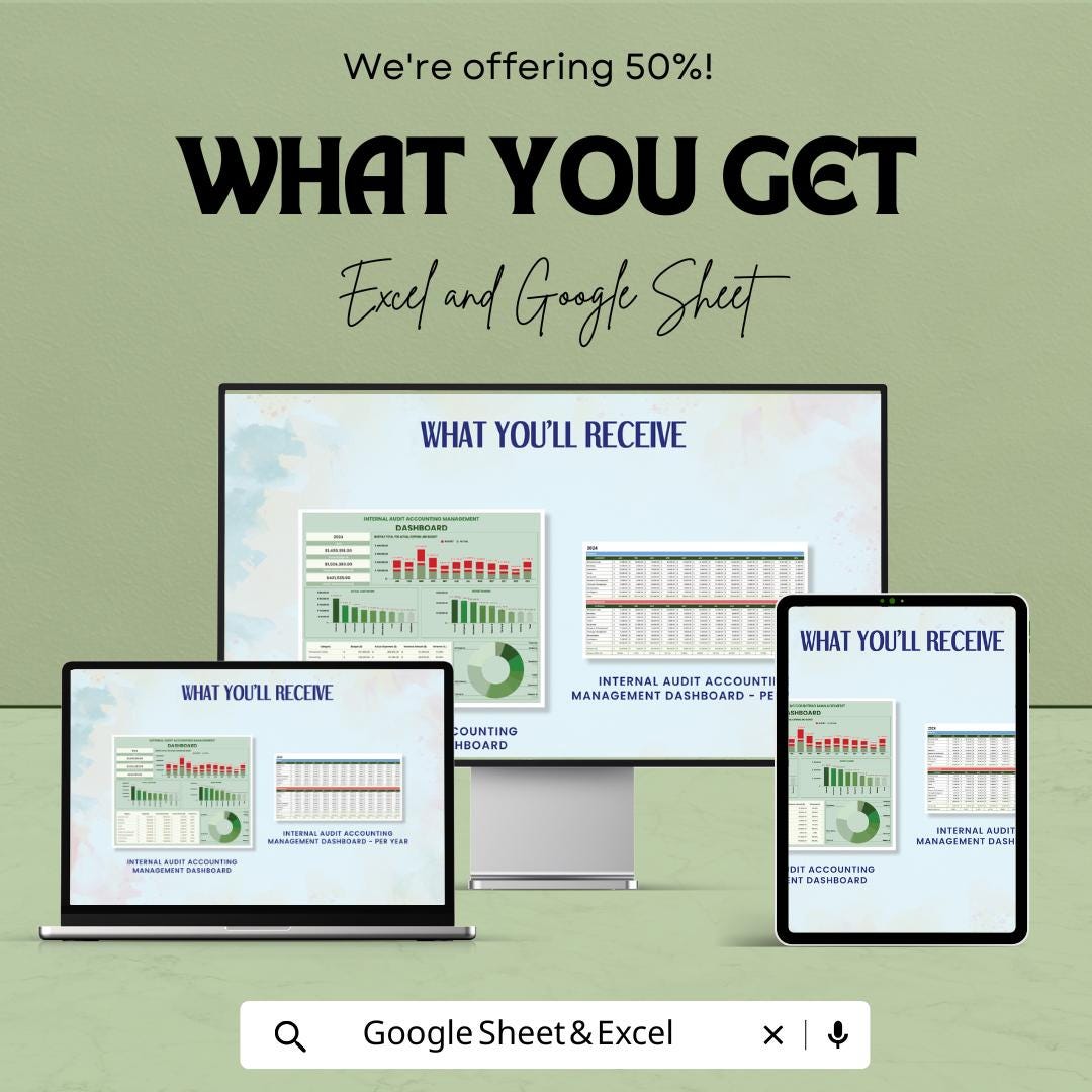 Internal Audit Accounting Management Dashboard Template | Audit Reporting Dashboard | Budget vs Actual Tracker | Financial Dashboard