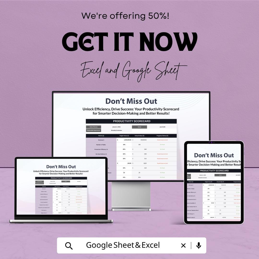 Productivity Scorecard Template | KPI Tracker Spreadsheet | Performance Dashboard | Business Productivity Tracker