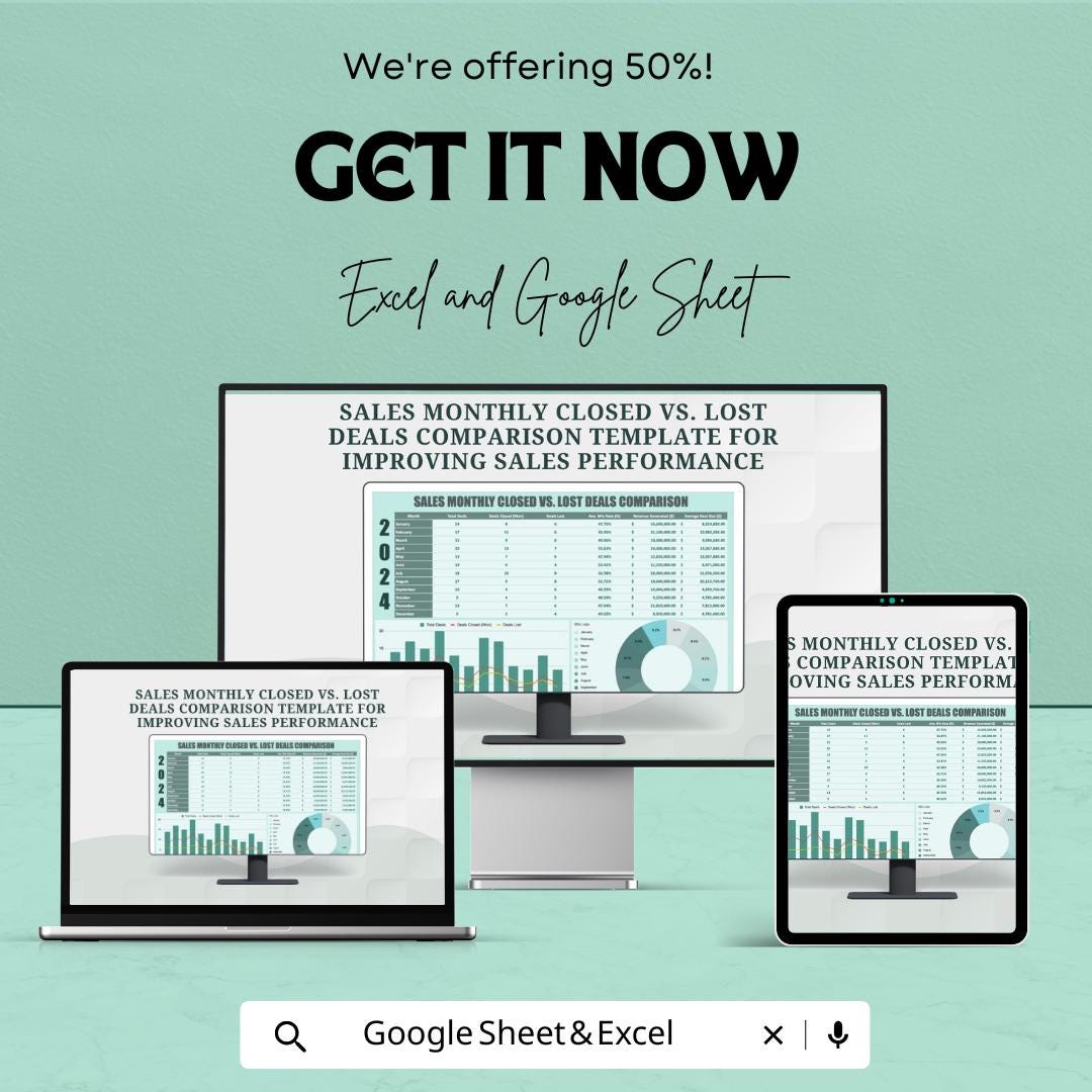 Advertising Monthly Ad Spend Tracker Template | Marketing Budget Tracker | Campaign Spend Analytics | Ad Cost Tracker