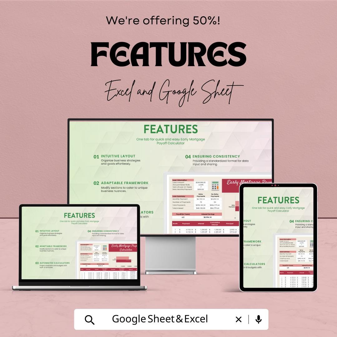 Early Mortgage Payoff Calculator | Excel & Google Sheets Mortgage Tracker | Extra Payment Calculator | Home Loan Amortization Planner