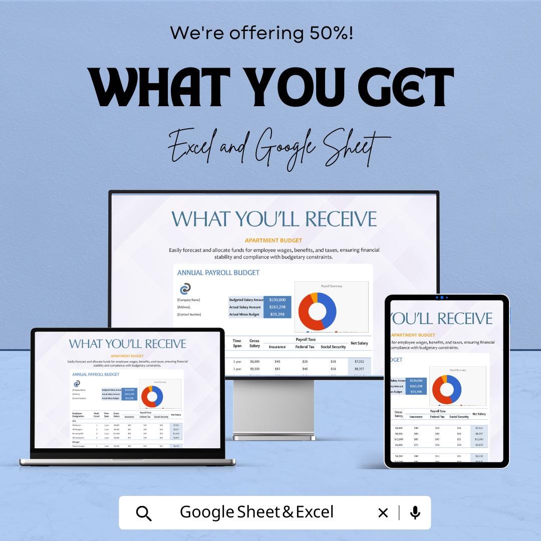 Annual Payroll Budget Template | Excel & Google Sheets | Employee Salary Planner | Payroll Expense Tracker | Business Budget Spreadsheet