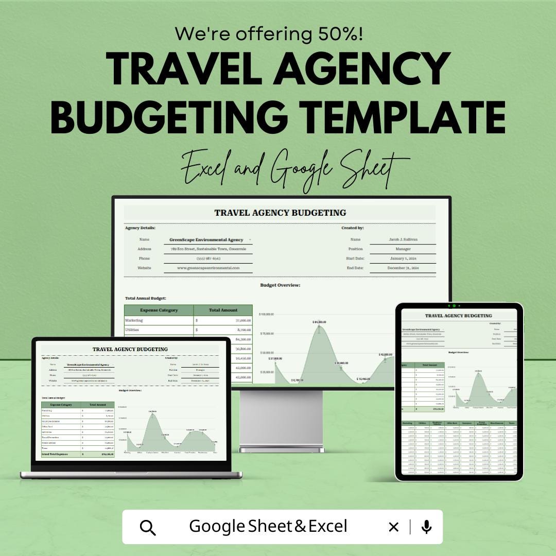 Travel Agency Budget Template, Business Budget Spreadsheet, Expense Tracker, Google Sheets & Excel, Small Business Finance Planner