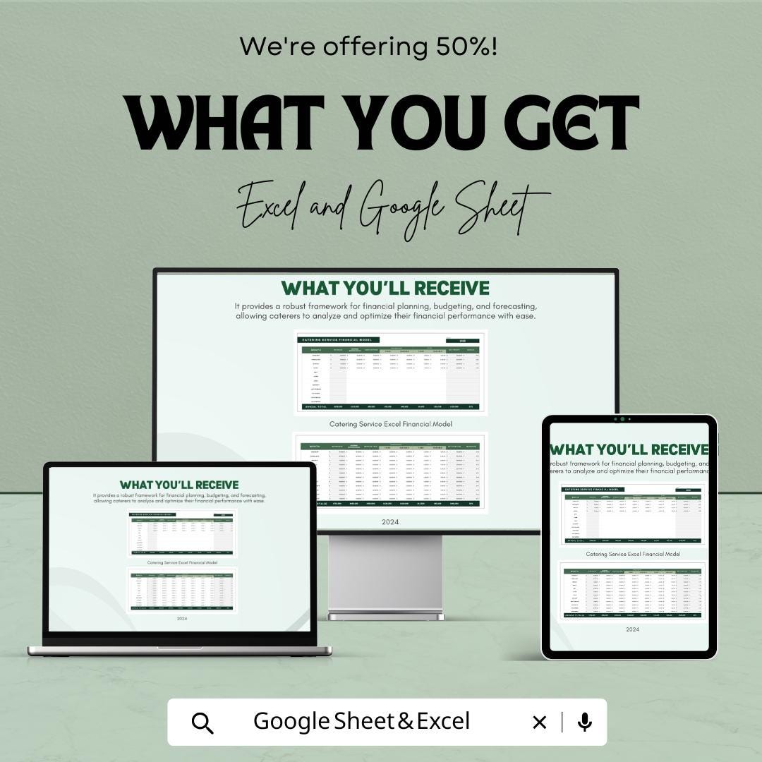 Catering Service Financial Model Template | Catering Budget Planner | Profit & Cost Analysis | Revenue Forecast | Catering Business Plan