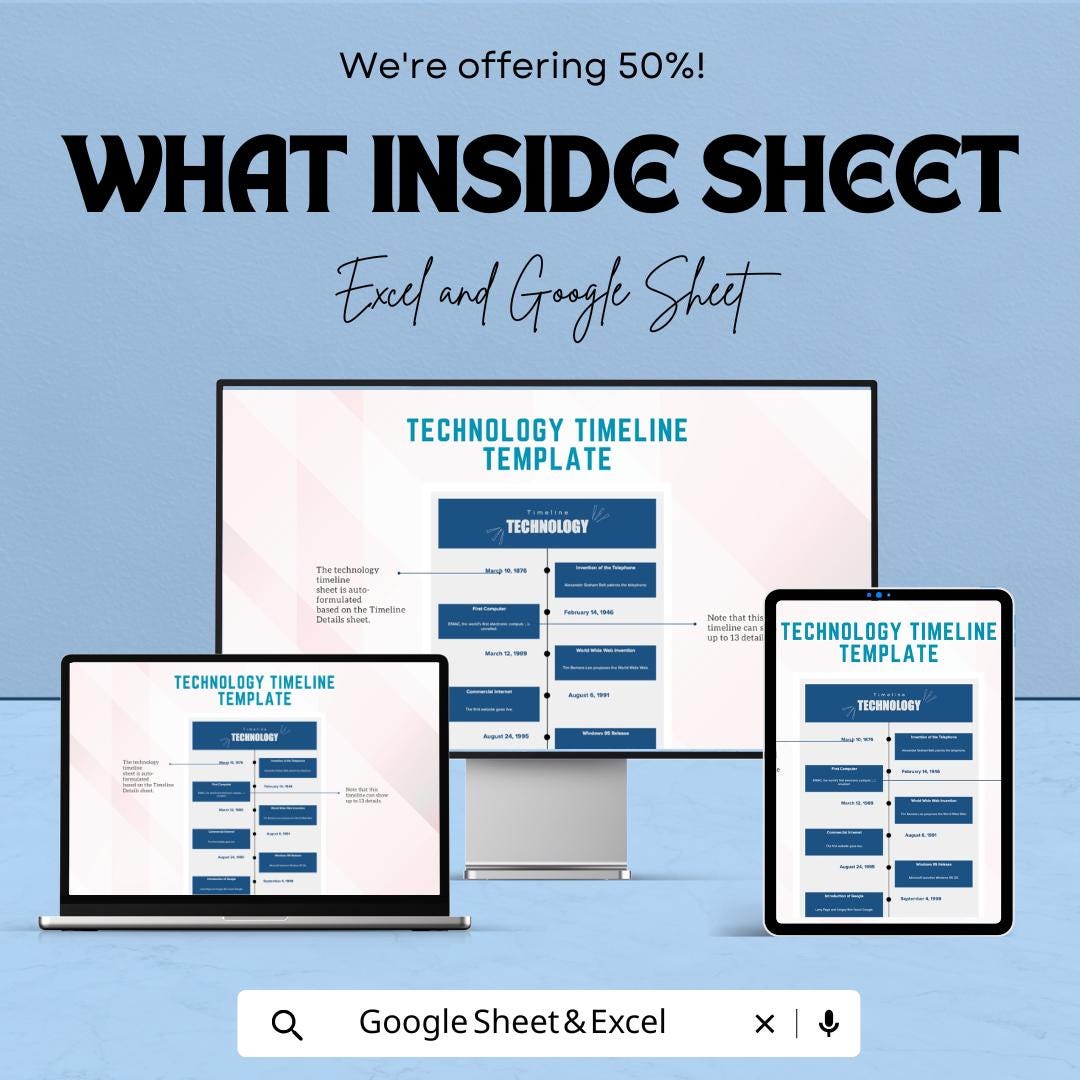 Technology Timeline Template | Historical Timeline Layout | Project Chronology Sheet | Educational Infographic | Tech Evolution Chart