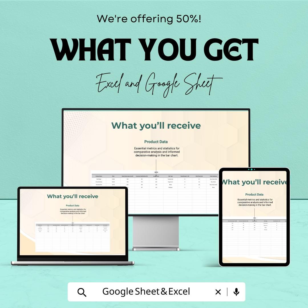 Products KPI Comparison Bar Chart Sheet | Excel & Google Sheets | Data Dashboard | Business Metrics | Instant Download