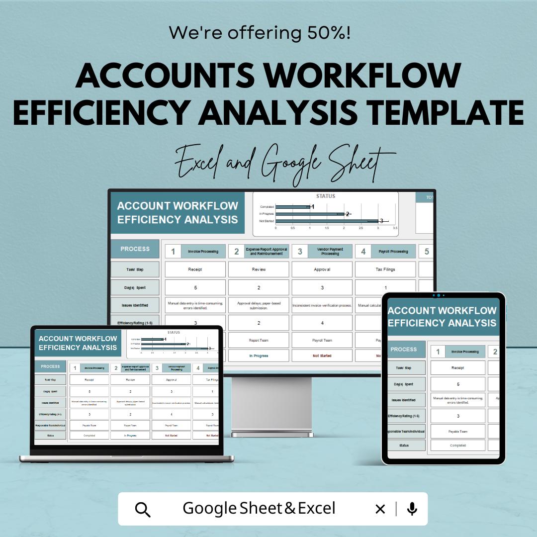 Accounts Workflow Efficiency Analysis Template | Excel & Google Sheets Financial Dashboard | Budget and Process Tracking Spreadsheet