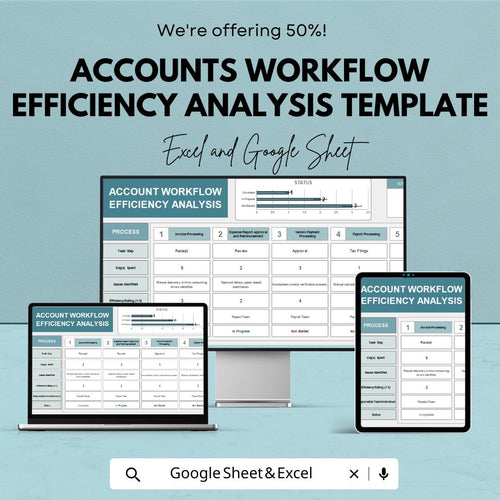 Accounts Workflow Efficiency Analysis Template | Excel & Google Sheets Financial Dashboard | Budget and Process Tracking Spreadsheet