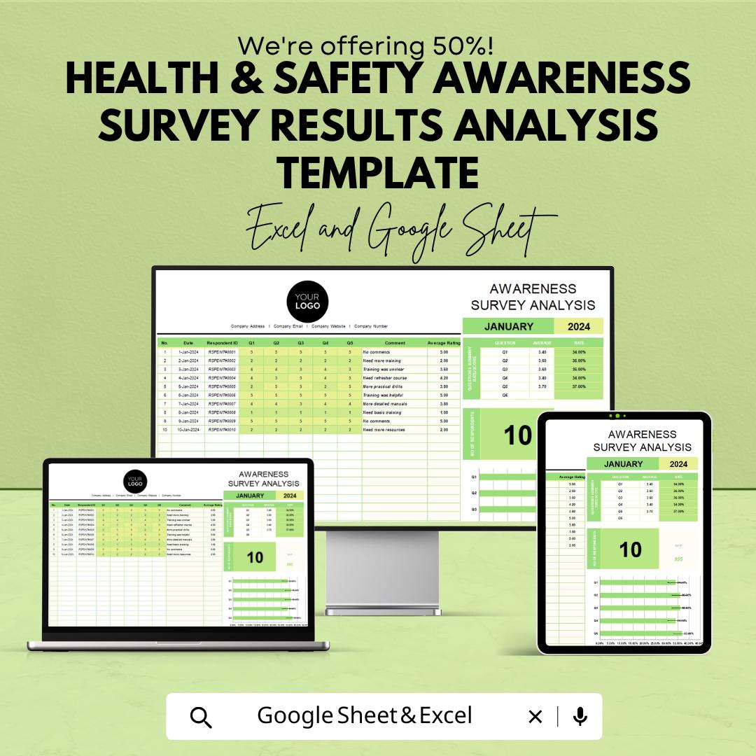 Health & Safety Awareness Survey Results Analysis Template | Safety Survey Analysis | Workplace Safety Dashboard