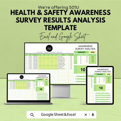 Health & Safety Awareness Survey Results Analysis Template | Safety Survey Analysis | Workplace Safety Dashboard