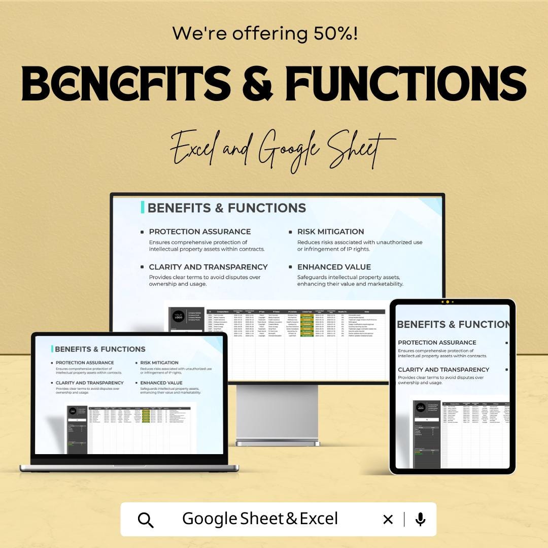 IP Rights Management Template, Intellectual Property Contract Tracker, Legal Contract Organizer