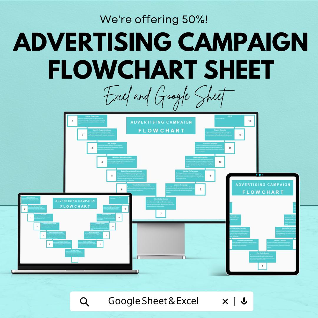Template for Excel and Google Sheets | 50% Off! | Marketing Campaign Planner
