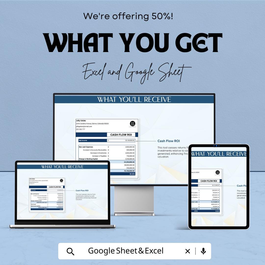Marketing ROI Template | Return on Investment Calculator | Marketing Analytics Spreadsheet | Digital Download