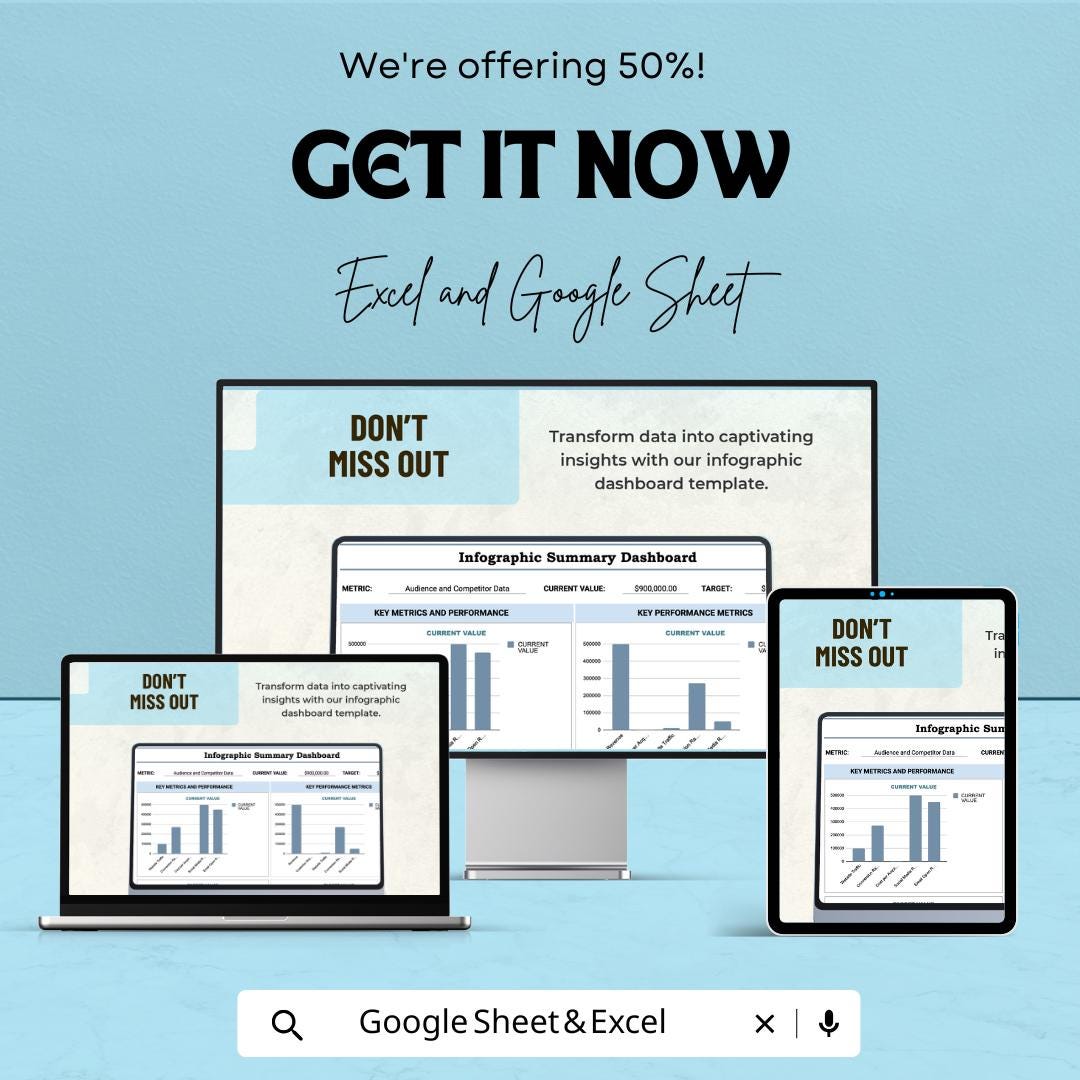 Dashboard Infographic Sheet - Excel & Google Sheet - Visual Data Tracking Dashboard Template - KPI Metrics Tracker - Business Analytics