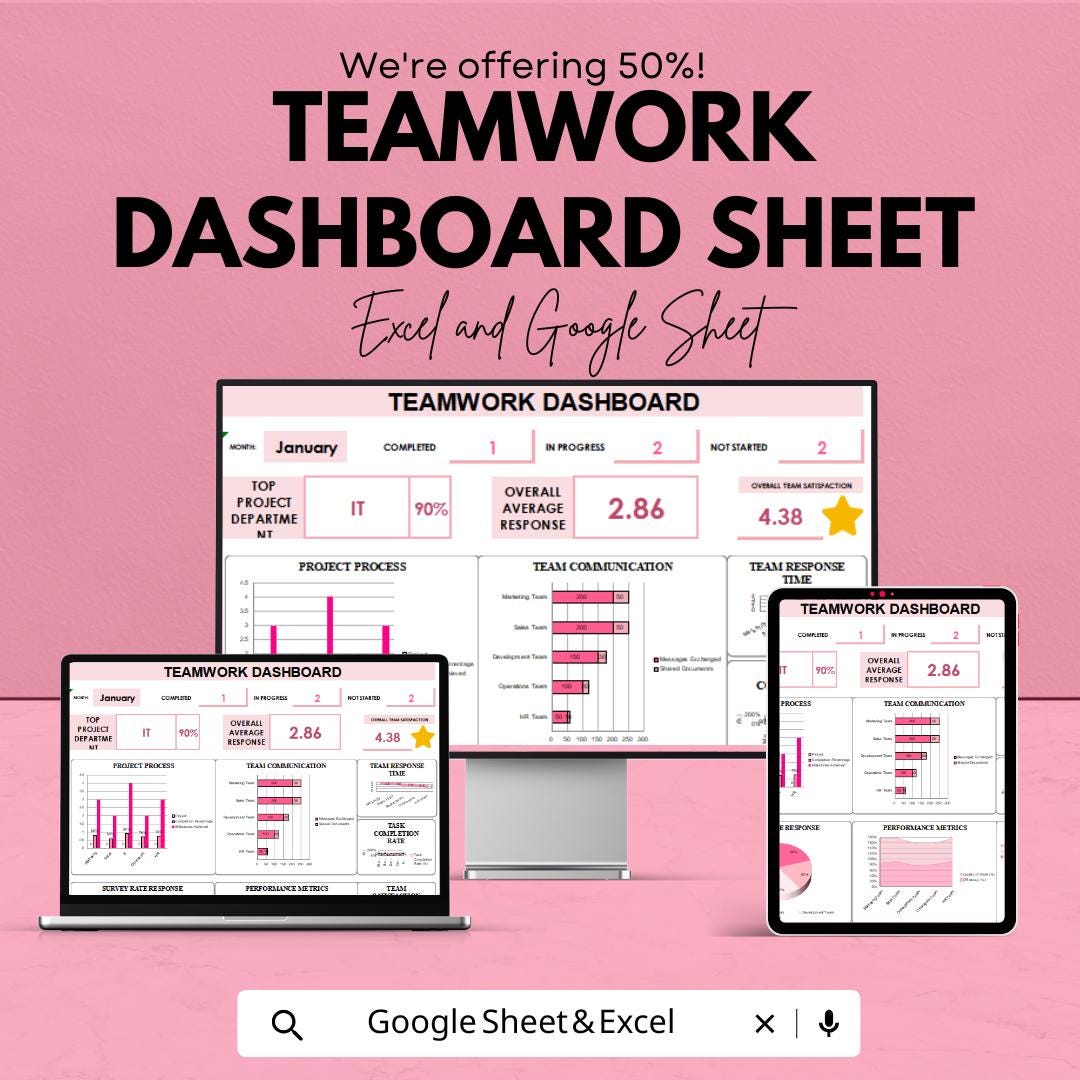 Teamwork Dashboard Sheet - Project Management Excel & Google Sheet - Track Tasks, Team Performance, and Progress - 50% Off Now!
