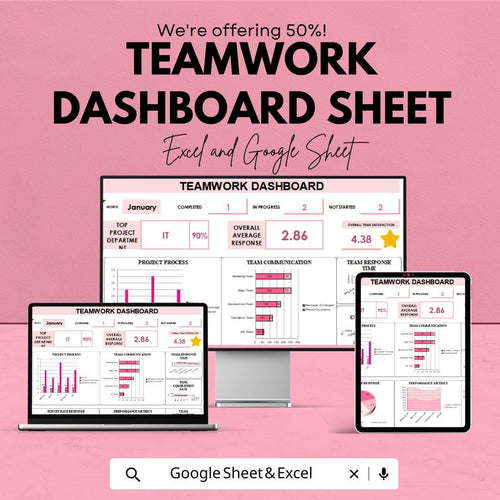 Teamwork Dashboard Sheet - Project Management Excel & Google Sheet - Track Tasks, Team Performance, and Progress - 50% Off Now!