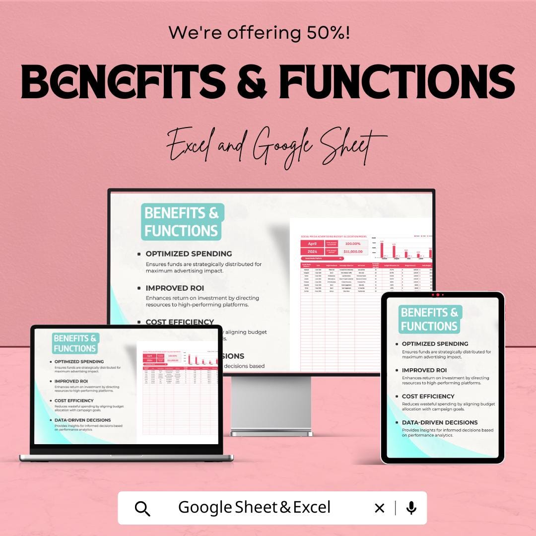 Social Media Advertising Budget Allocation Model Sheet | Excel and Google Sheets Template | Track & Adjust Ad Spend | 50% OFF
