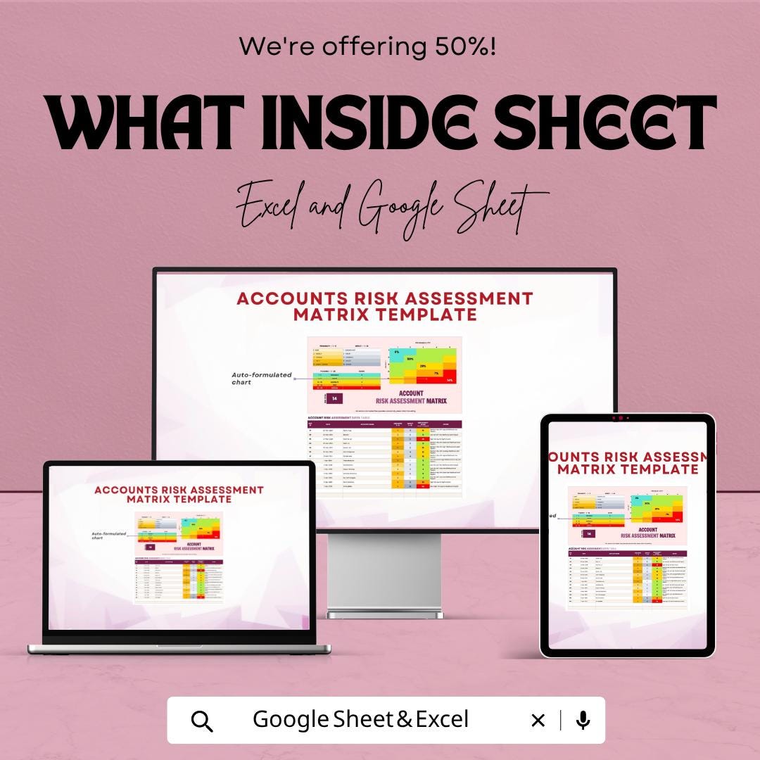 Accounts Risk Assessment Matrix Template | Risk Assessment Spreadsheet | Financial Risk Analysis Tool | Excel & Google Sheets |