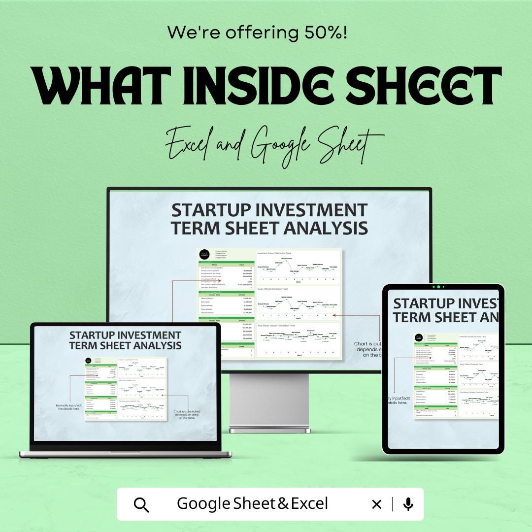 Startup Investment Term Sheet Analysis - Excel & Google Sheet Template for Investment Distribution, Equity Trends, and Financial Analysis