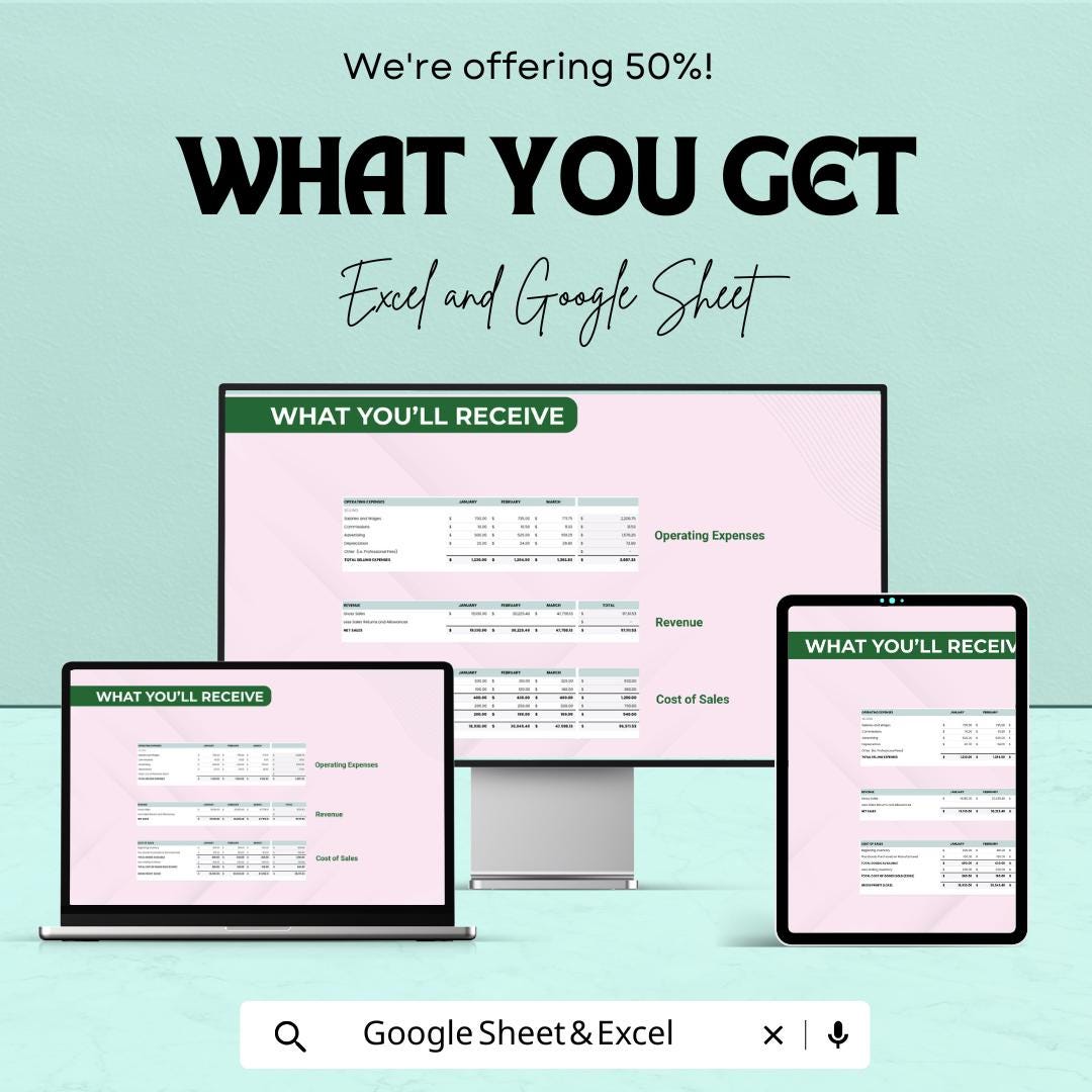 Financial Profit and Loss Sheet | Budget Management and Expense Tracker | Google Sheets | Instant Download for Small Business & Personal Use