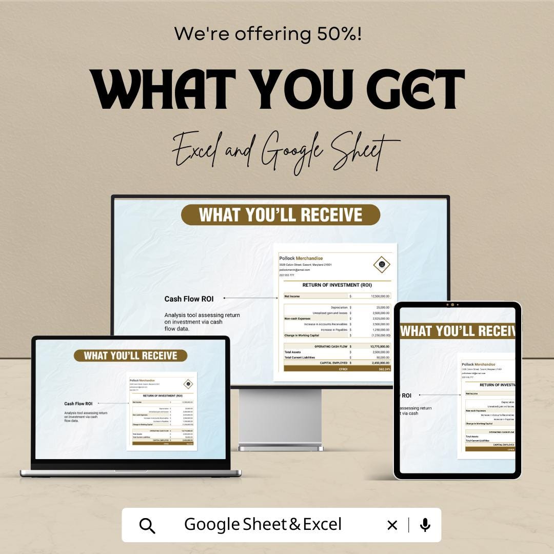 Product ROI Template | Excel & Google Sheets | Return on Investment Calculator | Profit Analysis Template | Business Finance Spreadsheet