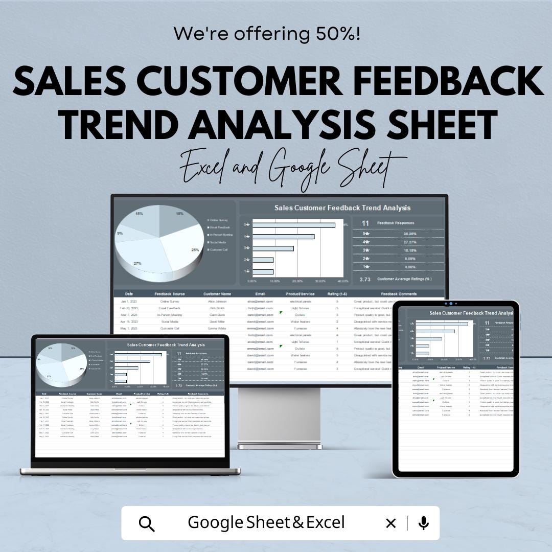 Sales Customer Feedback Trend Analysis Sheet | Google Sheet Template | Track Customer Feedback, Trends, and Insights | Data Analysis Tool