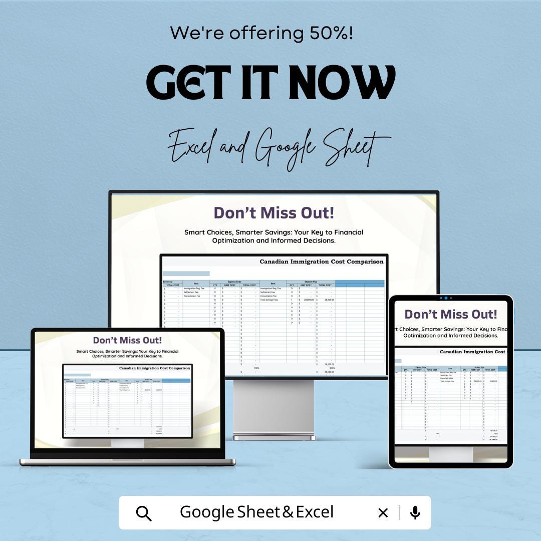 Cost Comparison Template | Price Analysis Spreadsheet | Cost Calculator | Supplier Comparison Sheet | Business Budget Tool