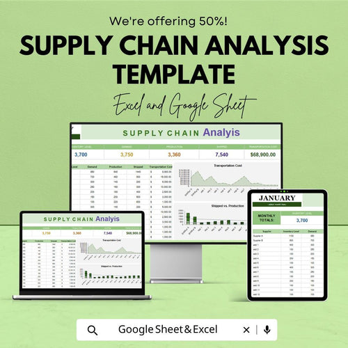 Supply Chain Analysis Template | Supply Chain Dashboard for Excel and Google Sheets | Logistics & Inventory Analytics