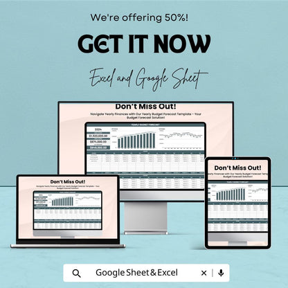 Yearly Budget Forecast Template, Annual Budget Planner, Excel & Google Sheets Budget Spreadsheet, Business Finance Tracker