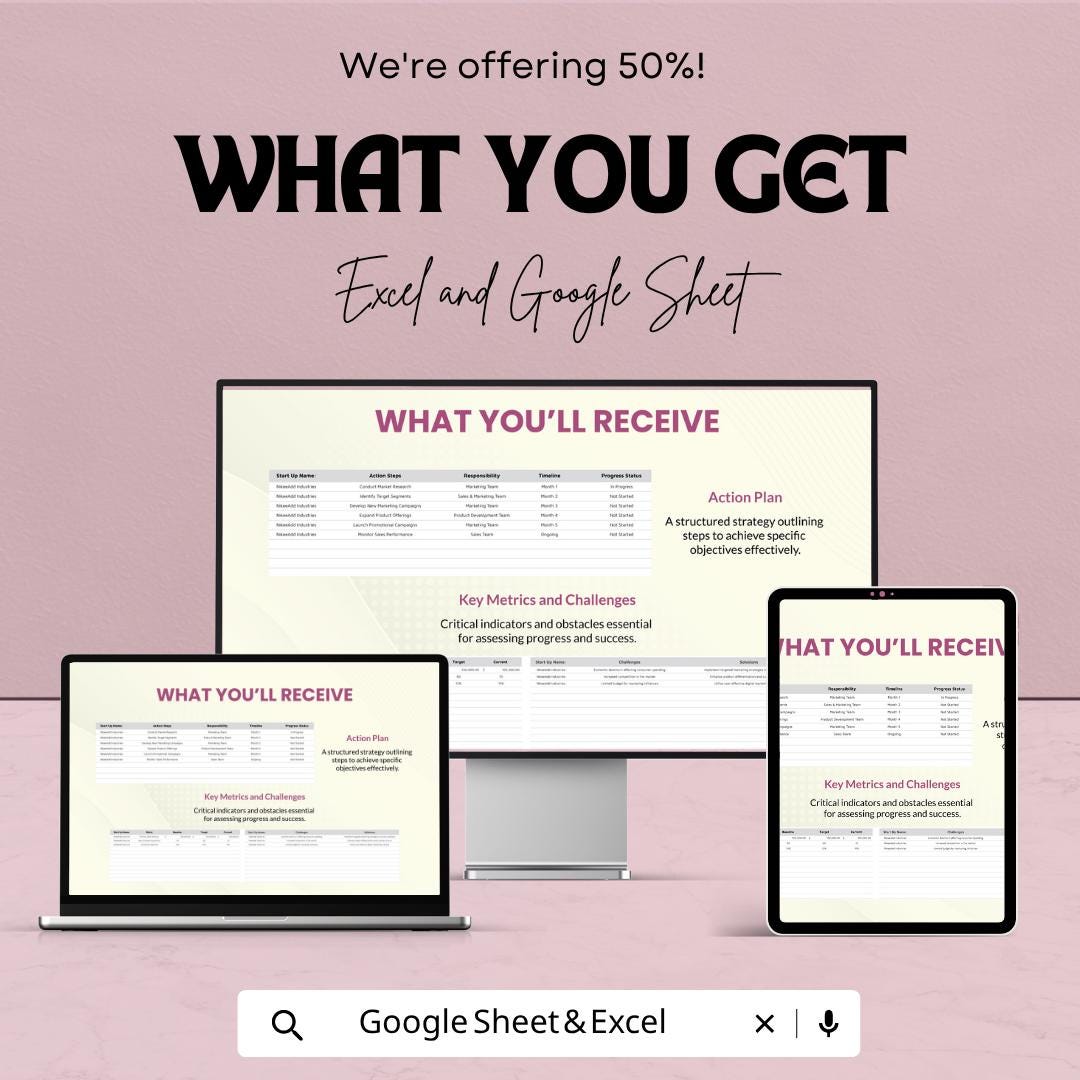 SMART Goals Template | Goal Planner | Action Plan Tracker | Productivity Planner | Personal & Business Goal Setting Tool
