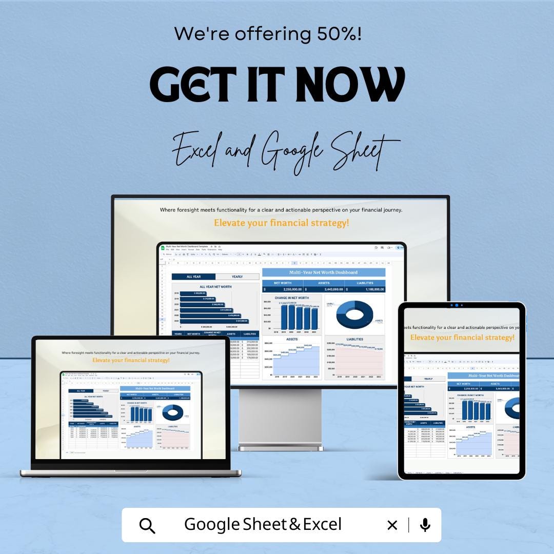 Multi-Year Net Worth Dashboard | Google Sheets Template for Financial Planning | Track Assets, Liabilities, and Net Worth Over Time |