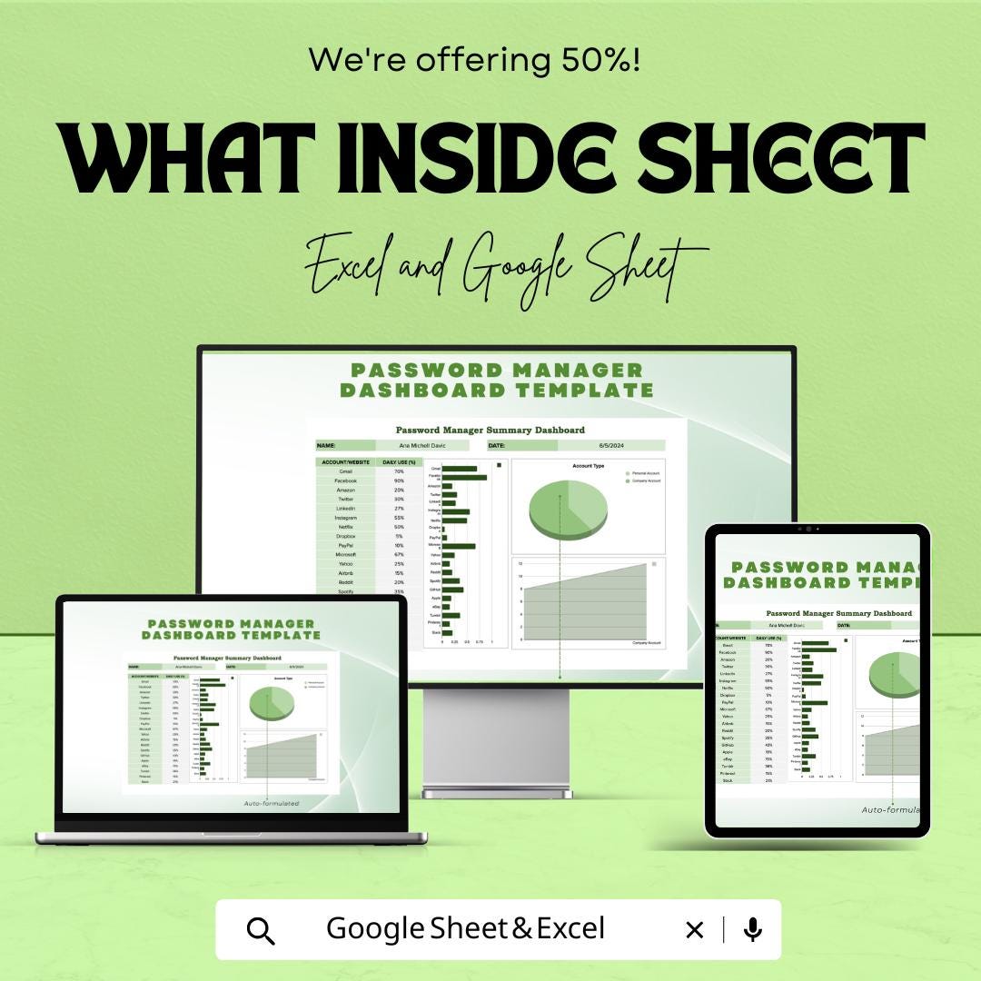 Password Manager Dashboard Excel and Google Sheet | Track Account Usage, Security Status & Password Health | Customizable Template