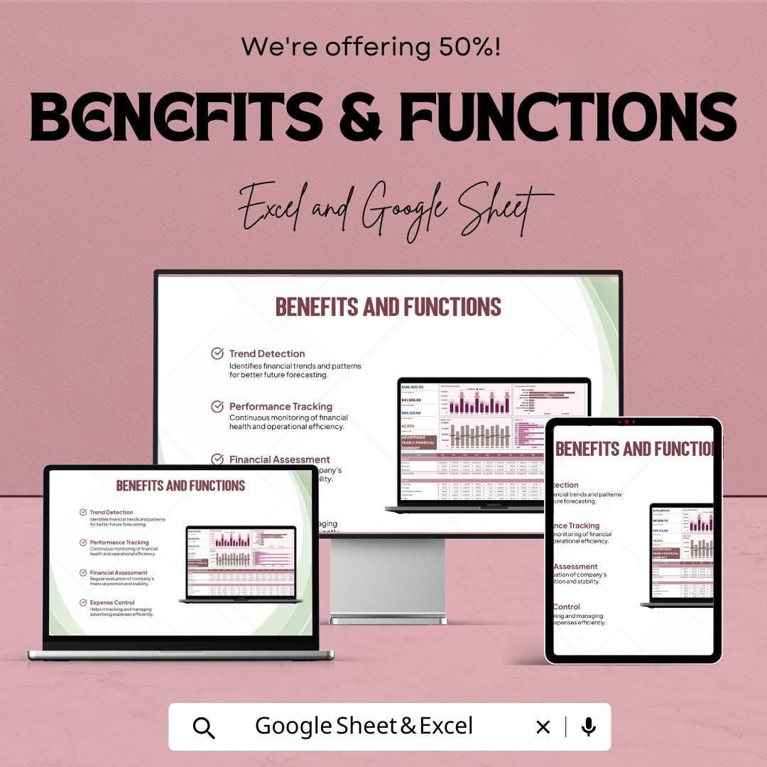 Advertising Yearly Financial Summary Sheet | Google Sheets Template | Financial Analysis | Budgeting & Forecasting Tool | Customizable