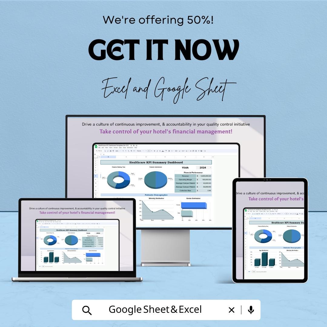 Healthcare KPI Dashboard Excel and Google Sheet | Patient Satisfaction & Financial Metrics | Healthcare Reporting Template